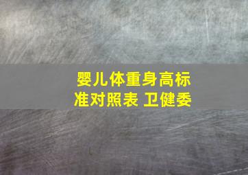 婴儿体重身高标准对照表 卫健委